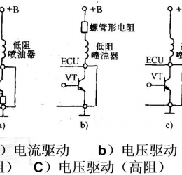 噴油器的驅(qū)動(dòng)方式