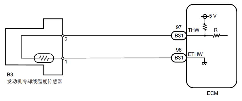 冷卻液溫度傳感器結構及其工作原理 水溫傳感器的檢測 冷卻液溫度傳感器結構及其工作原理 水溫傳感器的檢測