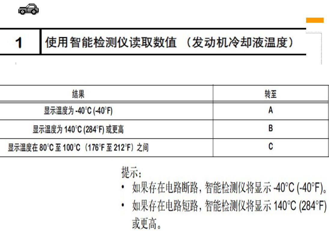 冷卻液溫度傳感器結構及其工作原理 水溫傳感器的檢測 冷卻液溫度傳感器結構及其工作原理 水溫傳感器的檢測