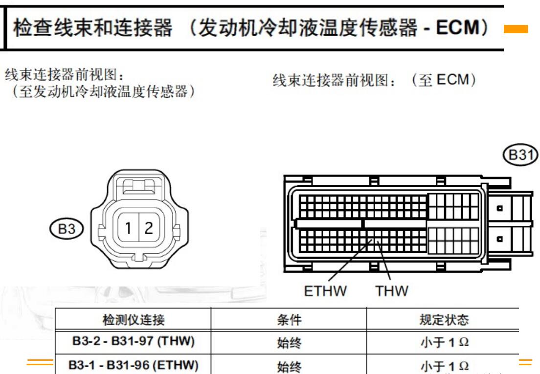 冷卻液溫度傳感器結構及其工作原理 水溫傳感器的檢測 冷卻液溫度傳感器結構及其工作原理 水溫傳感器的檢測