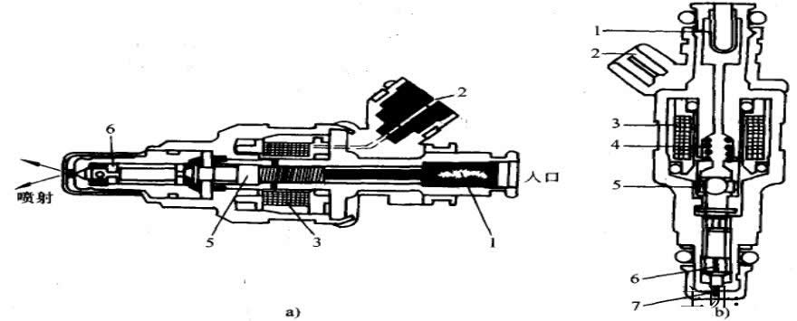 噴油器的構(gòu)造與工作原理 噴油器的構(gòu)造與工作原理